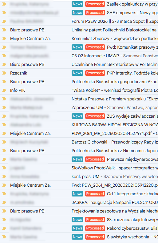 Publishflow w Gmail - przetwarzanie komunikatów prasowych